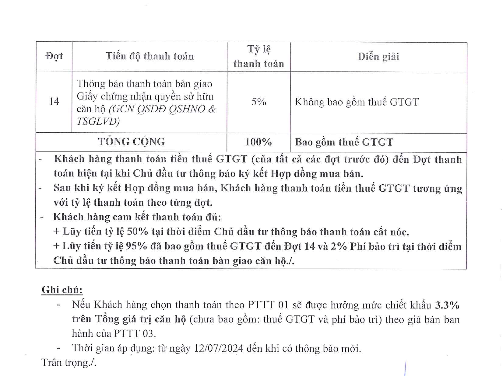 PTTT1-2